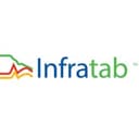 Logo of Infratab